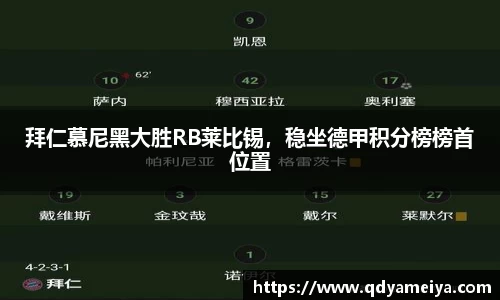 拜仁慕尼黑大胜RB莱比锡，稳坐德甲积分榜榜首位置