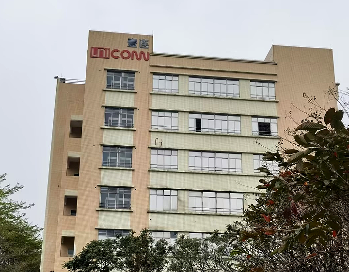 ����������Ȧ����